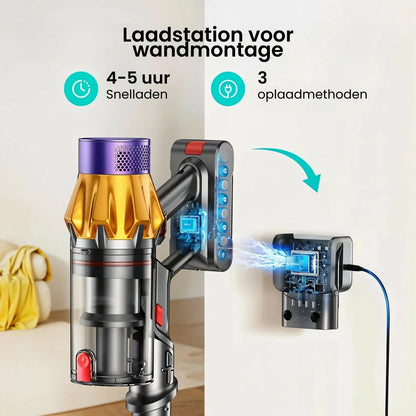 POLARO V18 : met 45 kPa zuigkracht & absolute bewegingsvrijheid